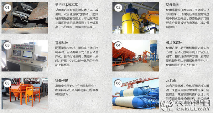 600噸穩定土廠拌設備
